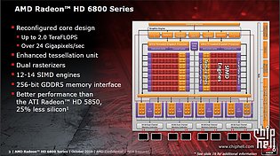 AMD Radeon HD 6800: Barts-Architektur